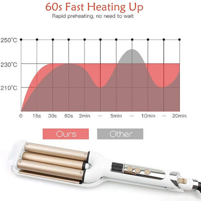 Ceramic Hair Crimper Iron Hair Waver 3 Barrel 0.6 inch / 16mm Professional Crimping Iron